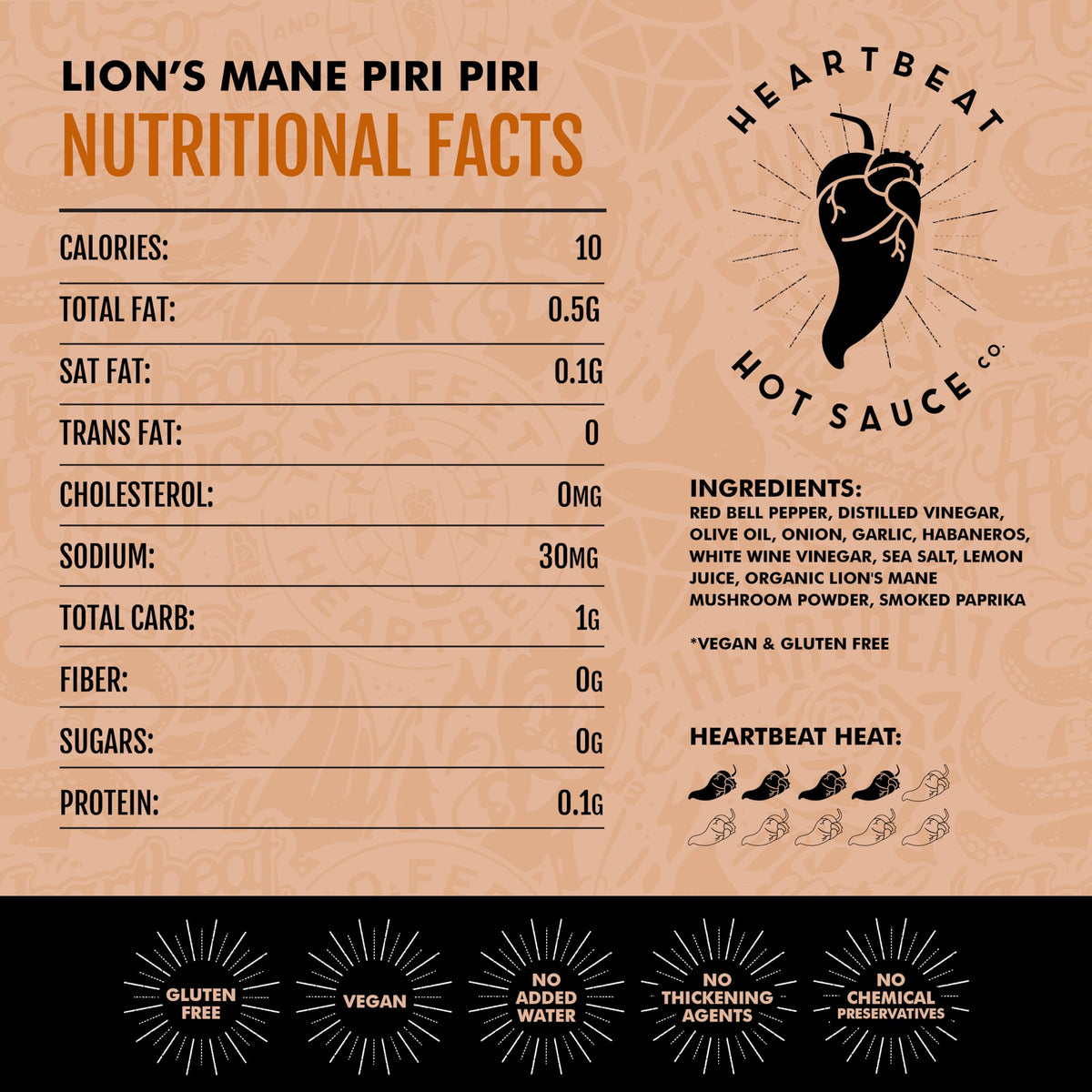 Heartbeat Lion's Mane Piri Piri on grilled chicken for flavorful, mild heat.
