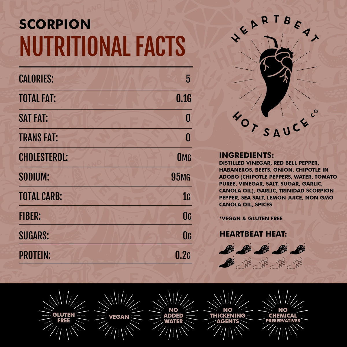 Heartbeat Hot Sauce Co. Scorpion bottle pour showing controlled drizzle for precise seasoning.