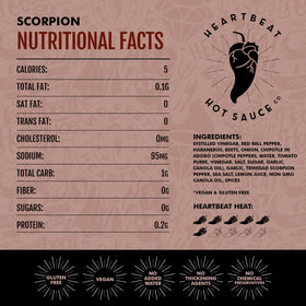 Heartbeat Hot Sauce Co. Scorpion bottle pour showing controlled drizzle for precise seasoning.