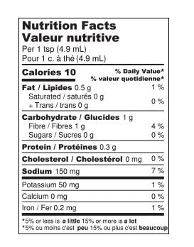 Heartbeat Poirier ingredients closeup emphasizes cayenne-based base and robust seasonings.