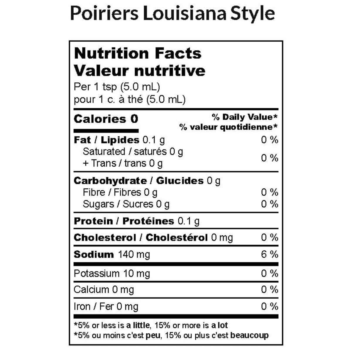 HEARTBEAT Poirier's Louisiana hot sauce gift set presents ready-to-share flavor option