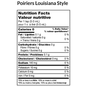 HEARTBEAT Poirier's Louisiana hot sauce gift set presents ready-to-share flavor option