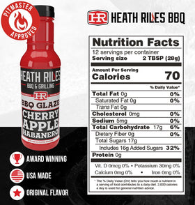 Heath Riles BBQ Rib Candy glaze adds a glossy finish to ribs.