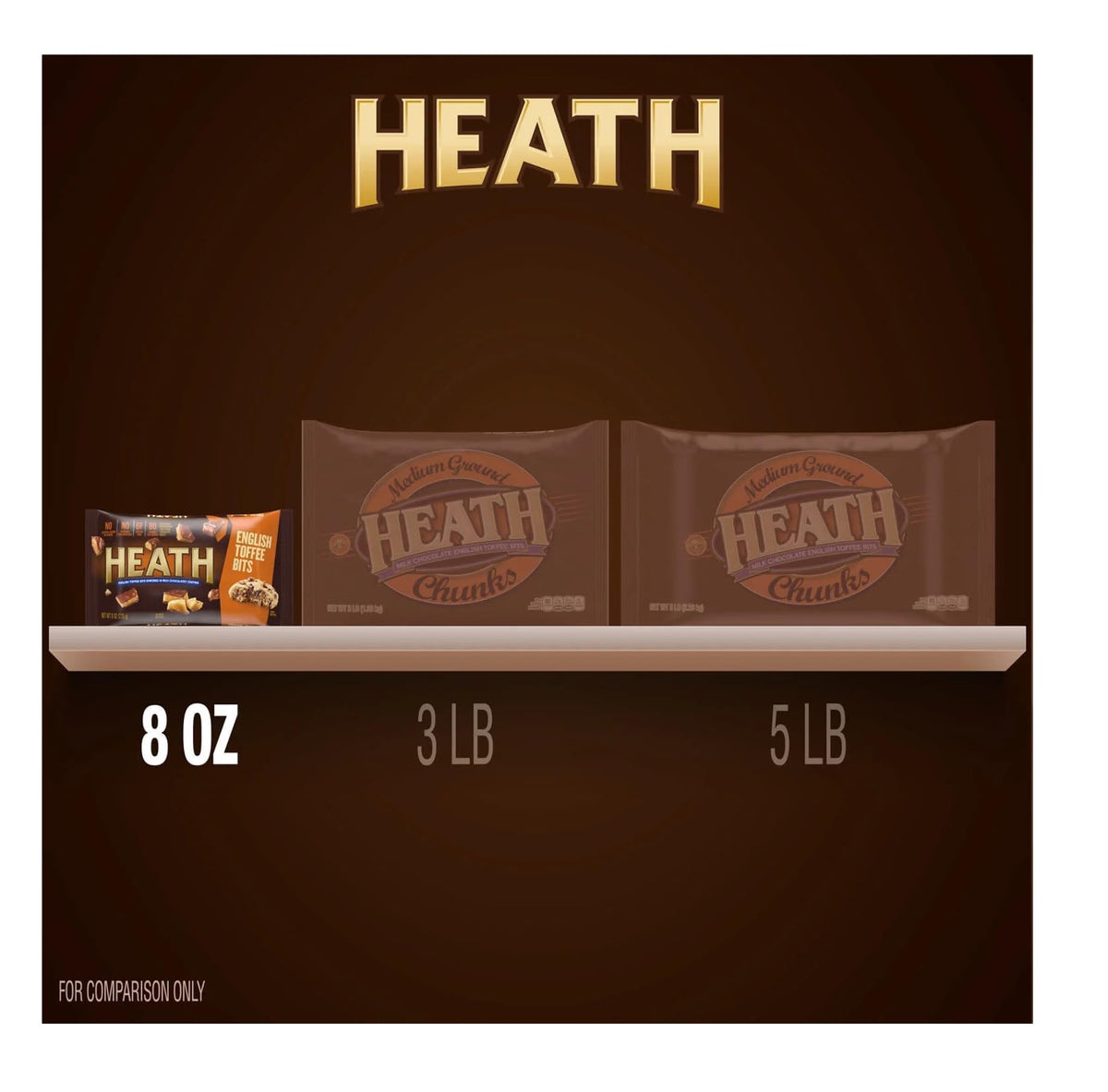 Heath English Toffee Bits 11 oz per pack, handy for stocking.