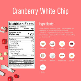 Serving on a plate: Heavenly Hunks Cranberry White Chip cookies for family sharing.