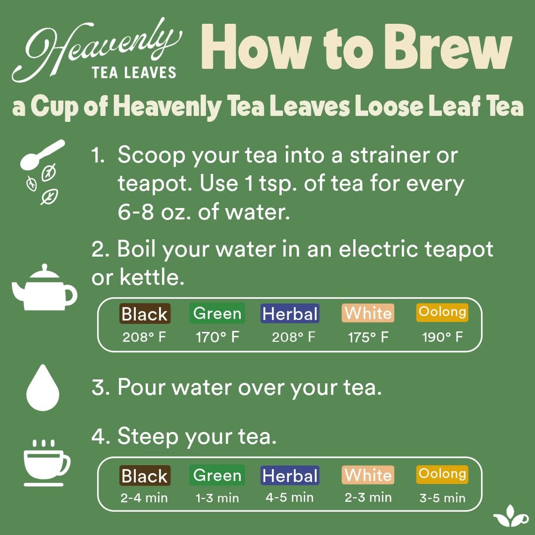 Compostable pouch of Heavenly Tea Leaves packaging on kitchen counter