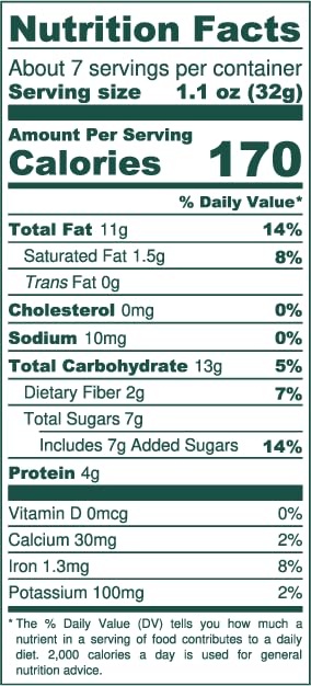HEBEL & CO Allergen note on packaging informs sesame and tree nut ingredients.