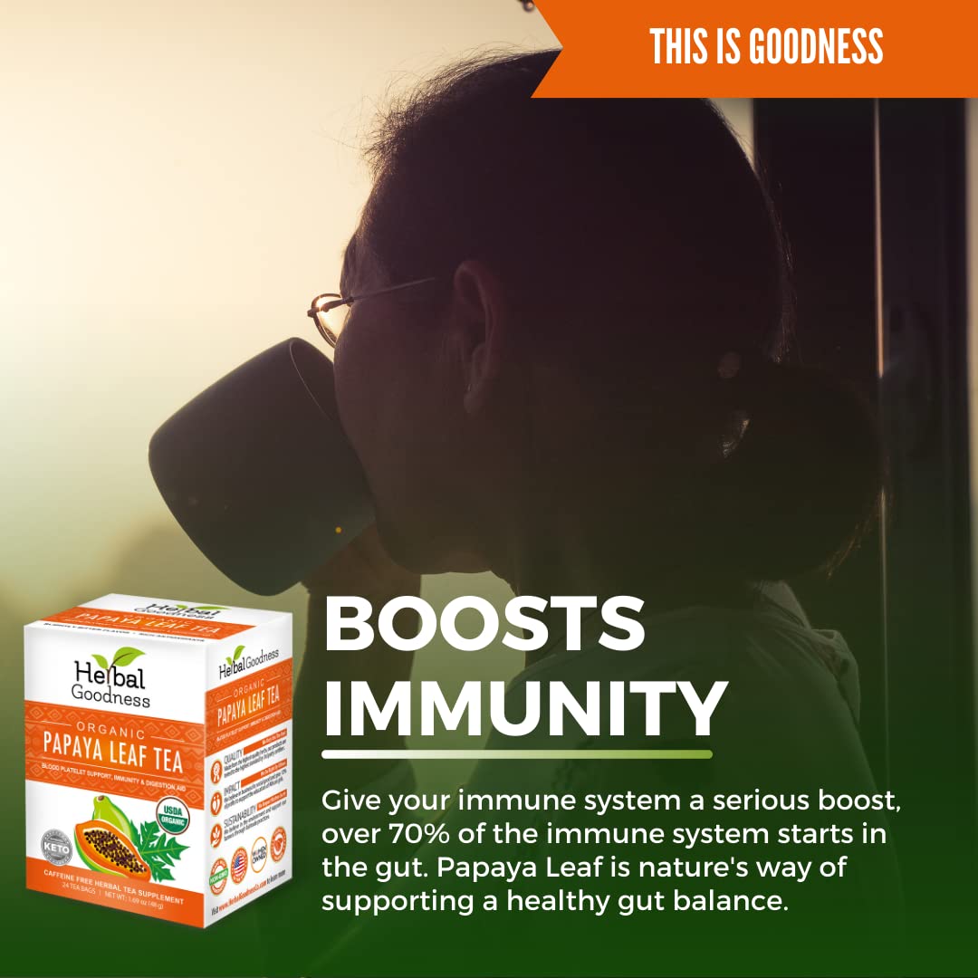 Herbal Goodness hot or cold papaya tea captures versatile enjoyment without artificial additives.