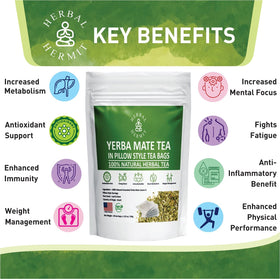 Herbal Hermit Yerba Mate with chlorophyll-rich leaves and antioxidants.