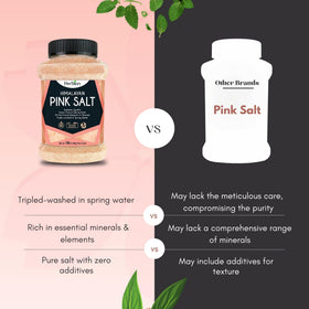 Salt sprinkled on roasted chicken showing pink hue and visual appeal.