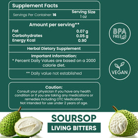 Close-up of botanical ingredients associated with the blend