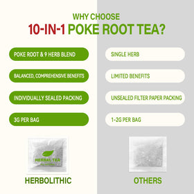 HerbOLITHIC goldenseal-immune-support-tea in cup delivers comforting herbal experience.