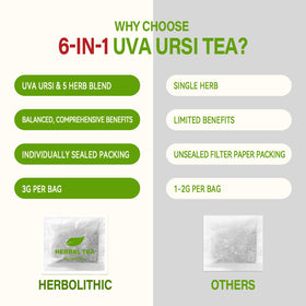 HerbOLITHIC herbal-ingredients leaves emphasize natural sourcing and quality.