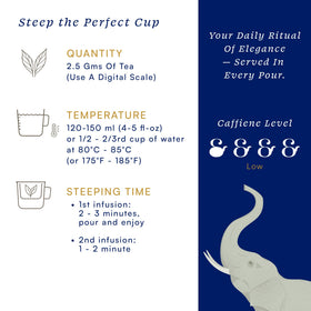 Herbs & Kettles Lavish Blue Tea lemongrass-ginger-mint aroma for a refreshing infusion.