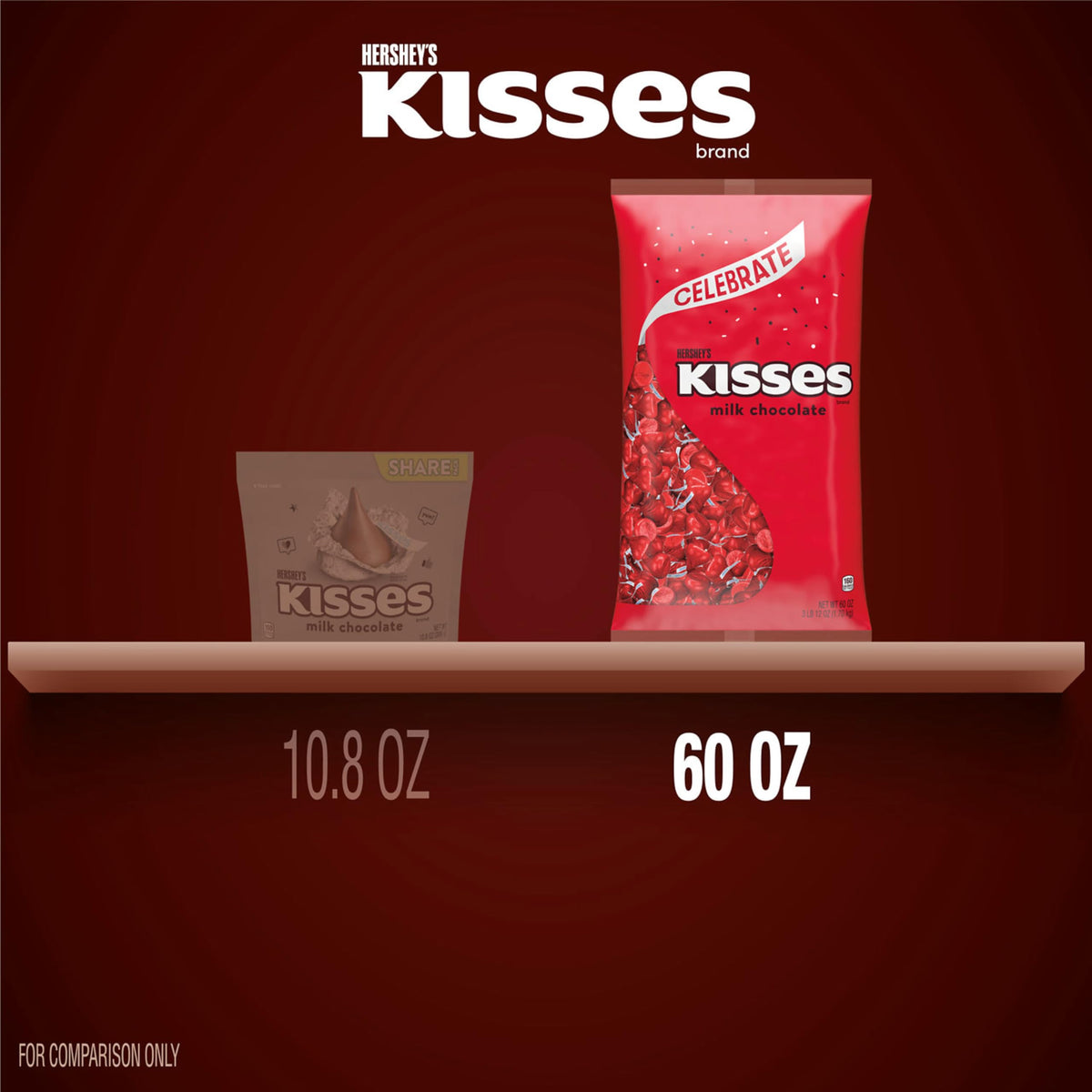 HERSHEY'S KISSES holiday snack-counter display, a versatile treat option.