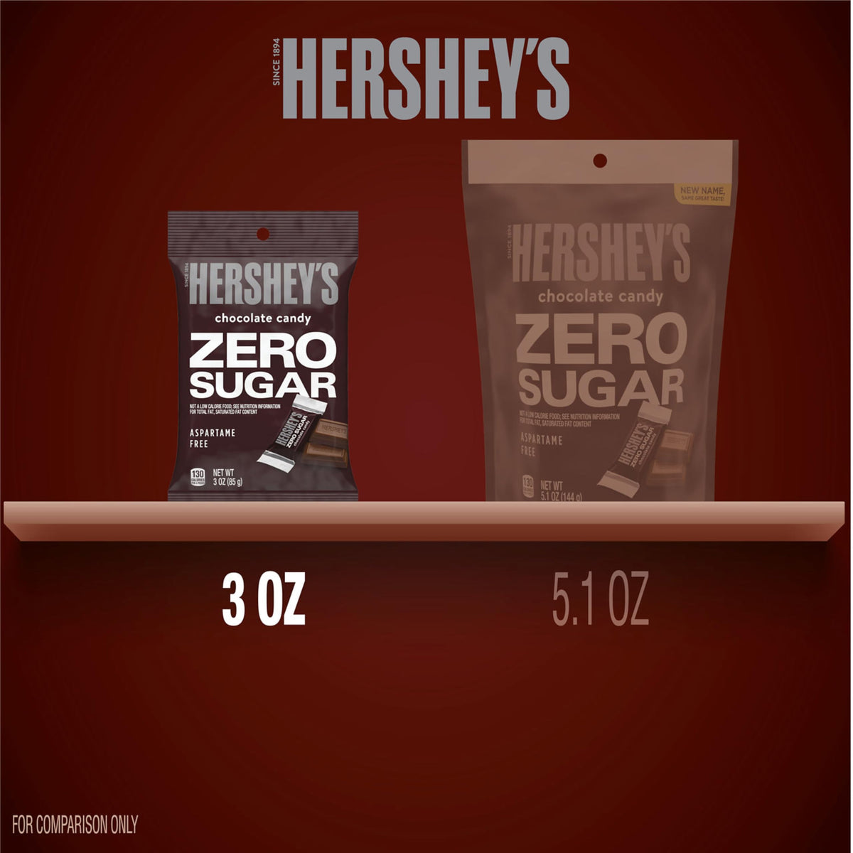 Hershey's kosher-certified Zero Sugar candy highlights quality for dietary needs.