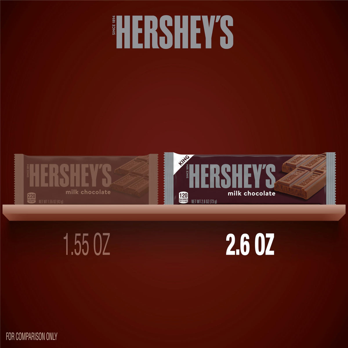 Concession stand setup with classic Hershey's milk chocolate bars for crowds