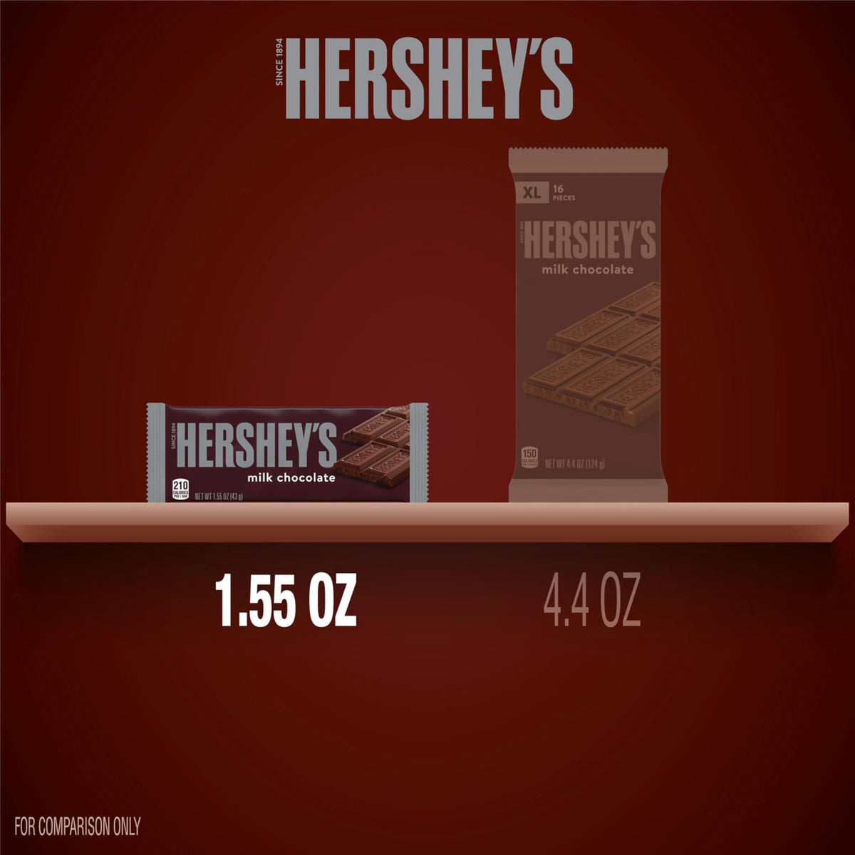 S'mores setup with Hershey's bars for camping or backyard fires.