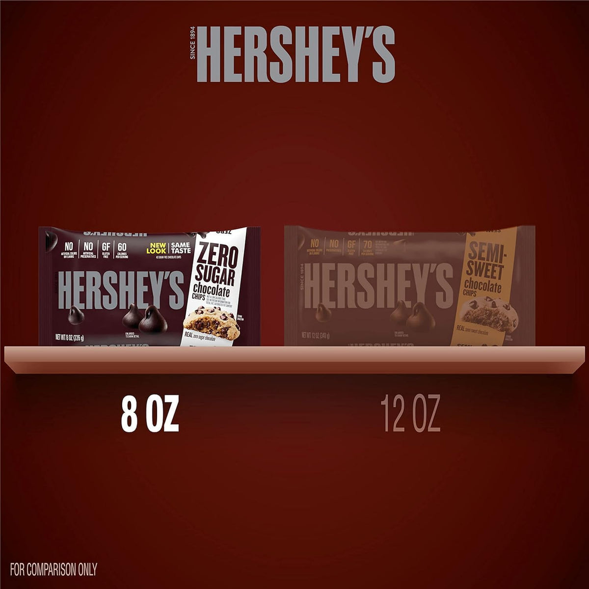 Hersheys Zero Sugar Chips on pancakes for chocolate mornings.