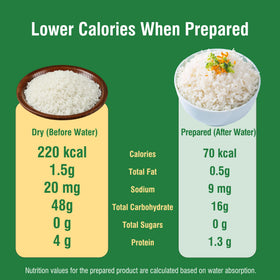 Hethstia dried Shirataki rice with hot water step for easy meal prep.