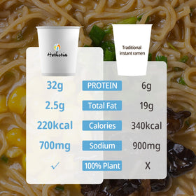 Hethstia spicy curry ramen cup for a quick, warming meal