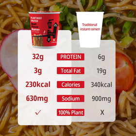 Hethstia non-GMO ingredients support clean vegan dining