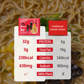 Hethstia ramen packaging highlighting 32g plant-based protein per serving