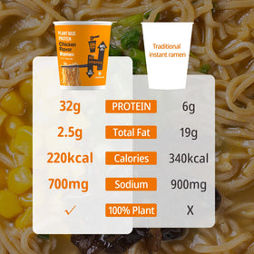 Hethstia Protein Ramen steep time idea for richer broth and chewer noodles