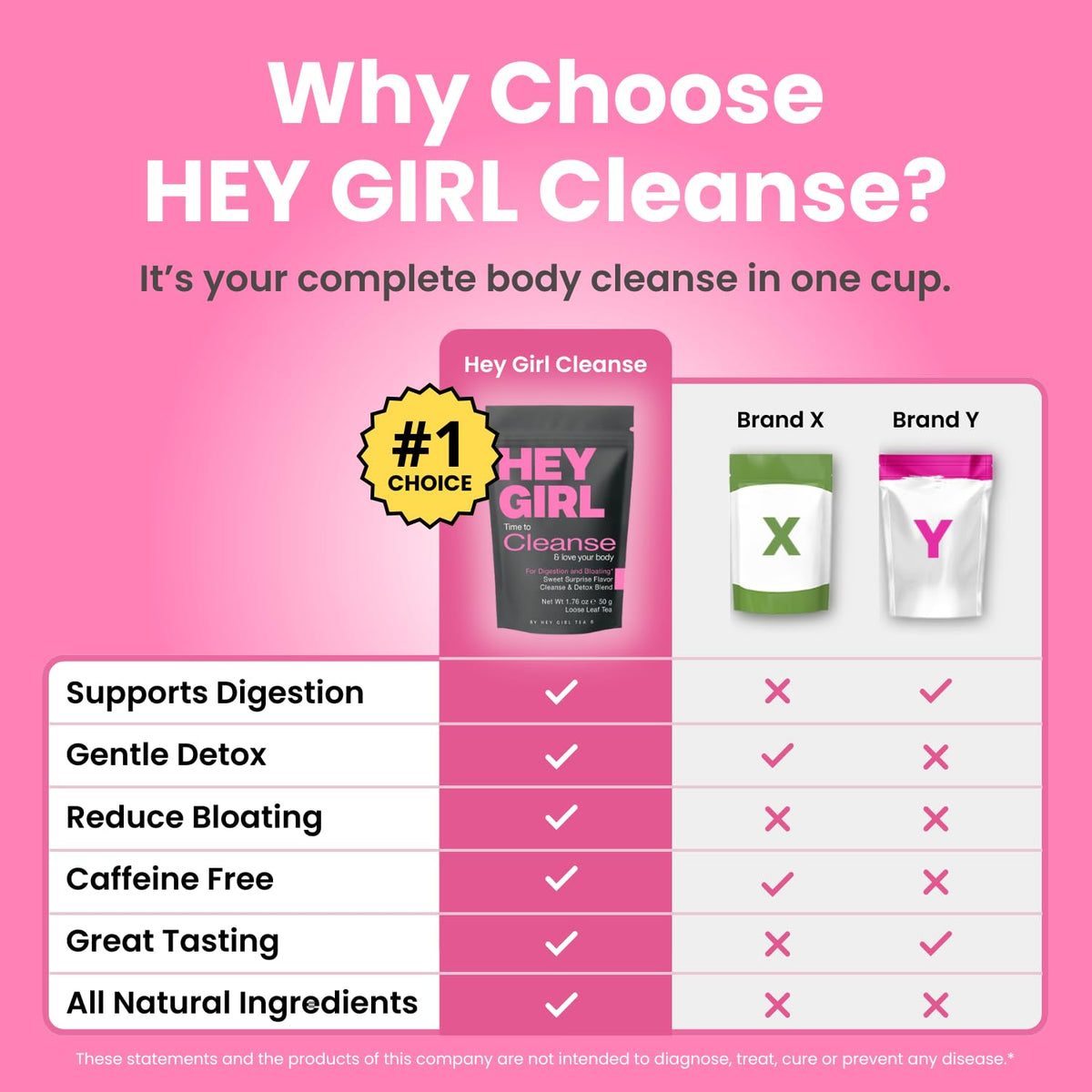Hey Girl Tea Detox Tea relaxing moment, caffeine-free evening indulgence.