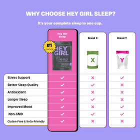 Hey Girl Tea Sleep Tea gift box ideal for self-care gifts
