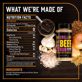 Hey Grill Hey Beef Rub on steak to boost sear and flavor