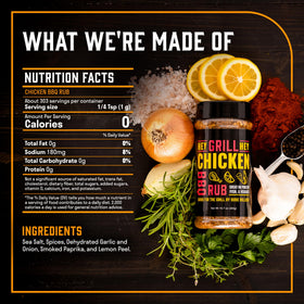 Hey Grill Hey Chicken Rub on wings ready for bold, tangy grilling