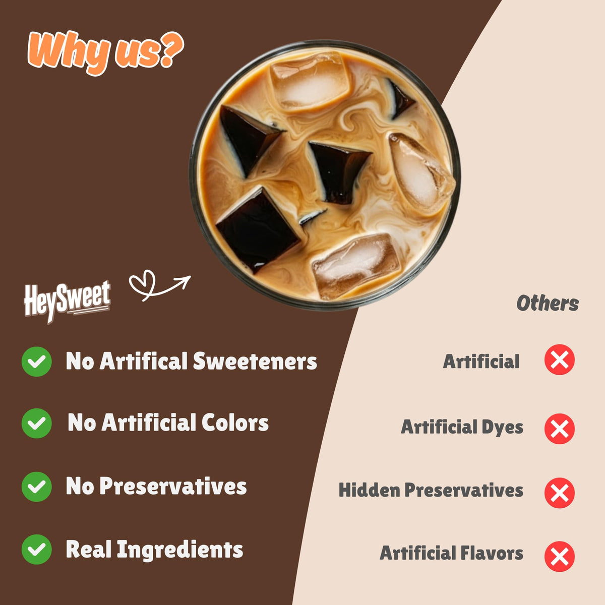 HeySweet Coffee Jelly halal certification symbol on label reassuring inclusive serving