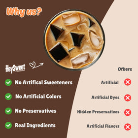 HeySweet Coffee Jelly halal certification symbol on label reassuring inclusive serving