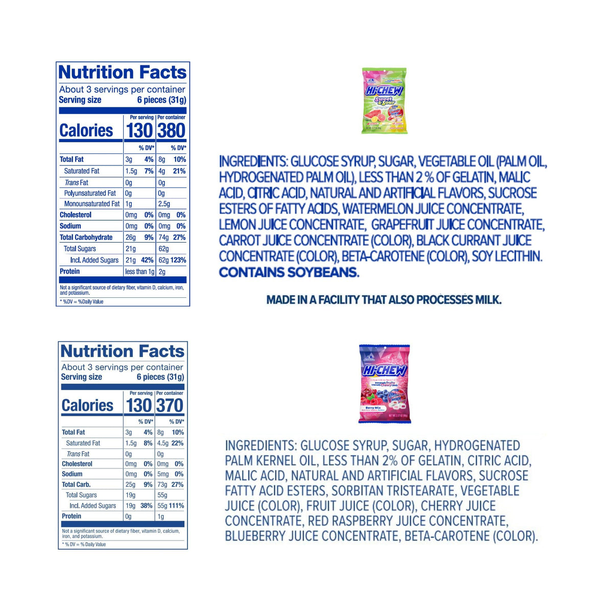 HI-CHEW colorful flavors inviting cravings at gatherings.