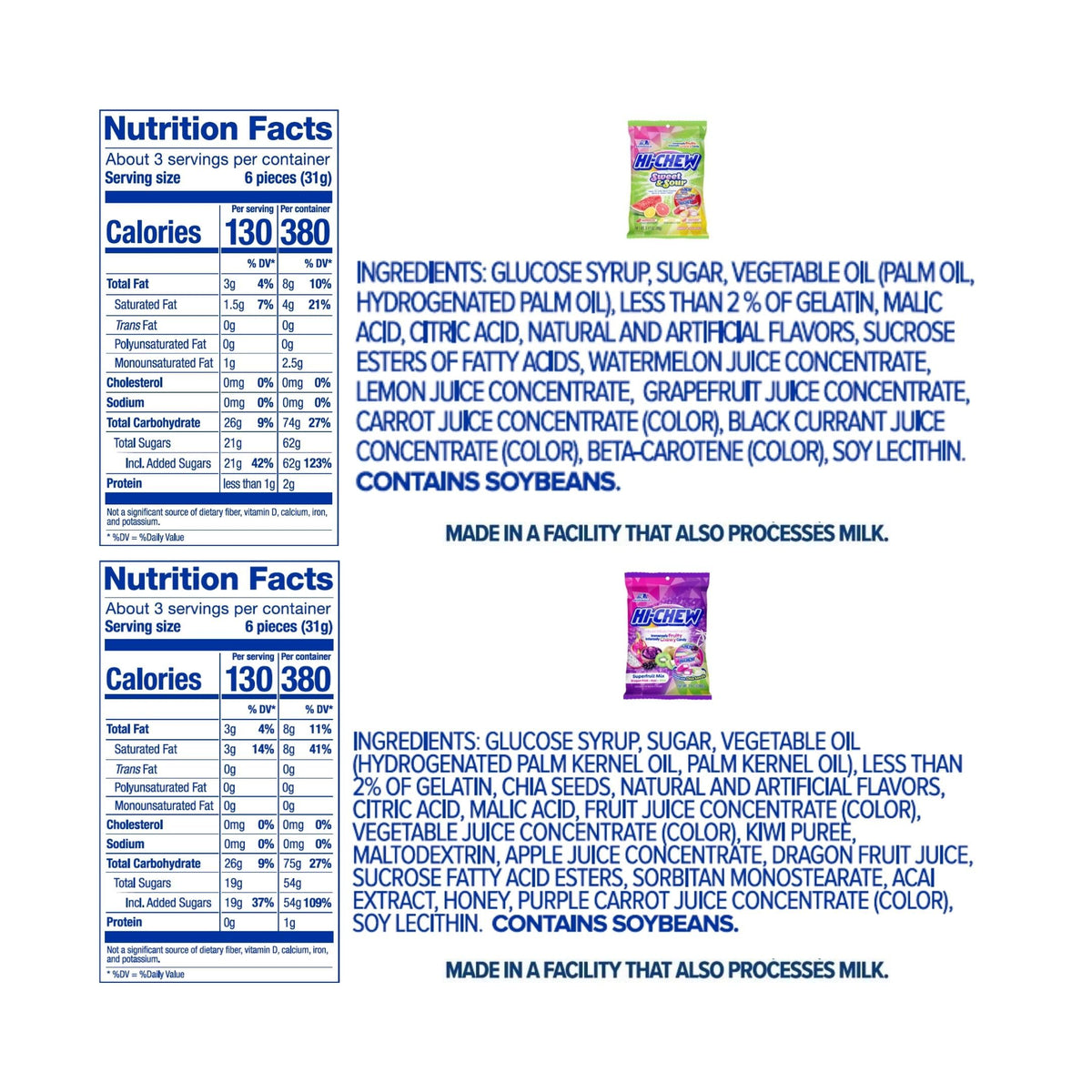 HI-CHEW dessert and fruit mix close-up for a flavorful tasting moment.