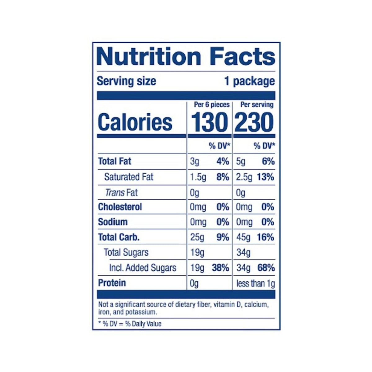 Friends sharing HI-CHEW in a social setting, ideal for gatherings.