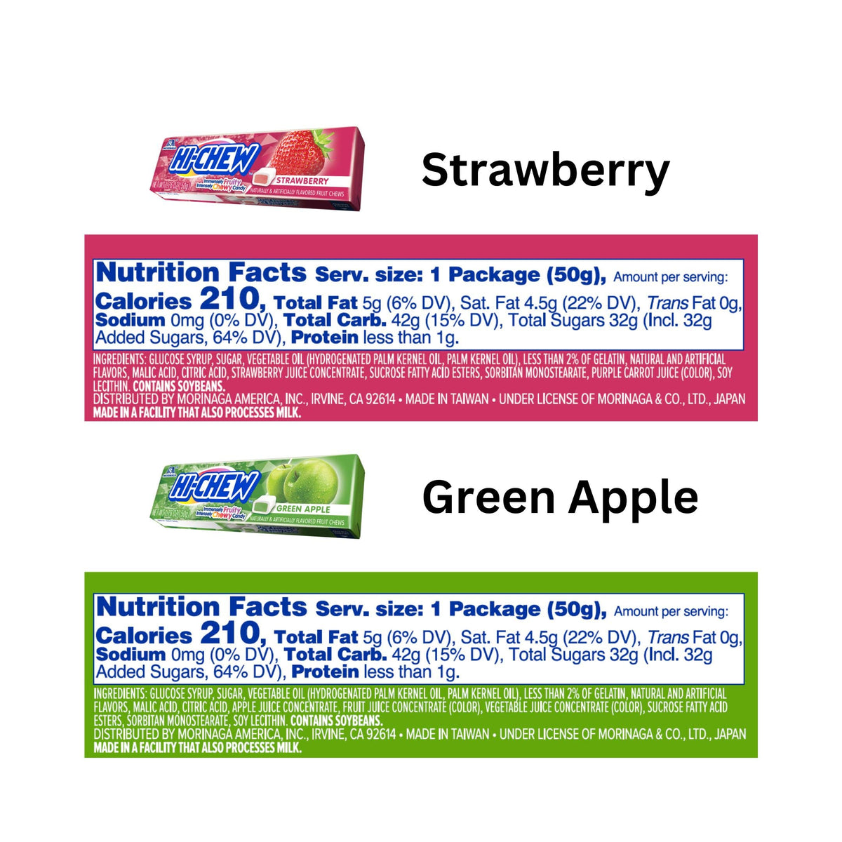 HI-CHEW individually wrapped snacks ready for sharing at work or school