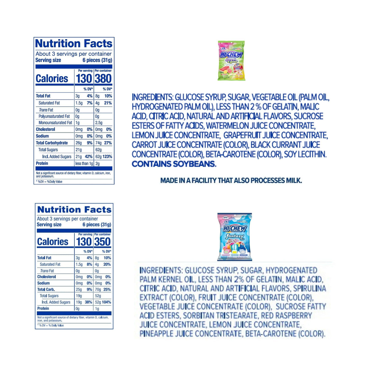 HI-CHEW sharing-ready candy box showcases 17 flavor options for groups