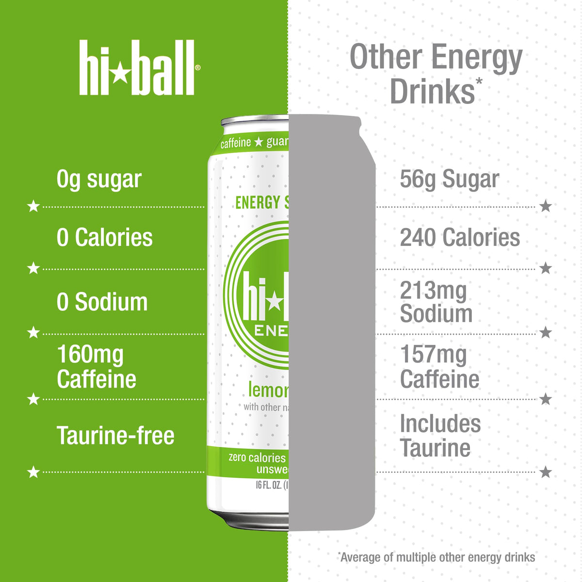 On-the-go Hiball can in bag, ready for quick energy boost.