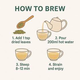 Hida Beauty Gurmar tea brewing close-up ready for a soothing infusion