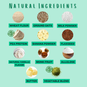 No artificial ingredients in Hidden Foods Co mix for a cleaner breakfast