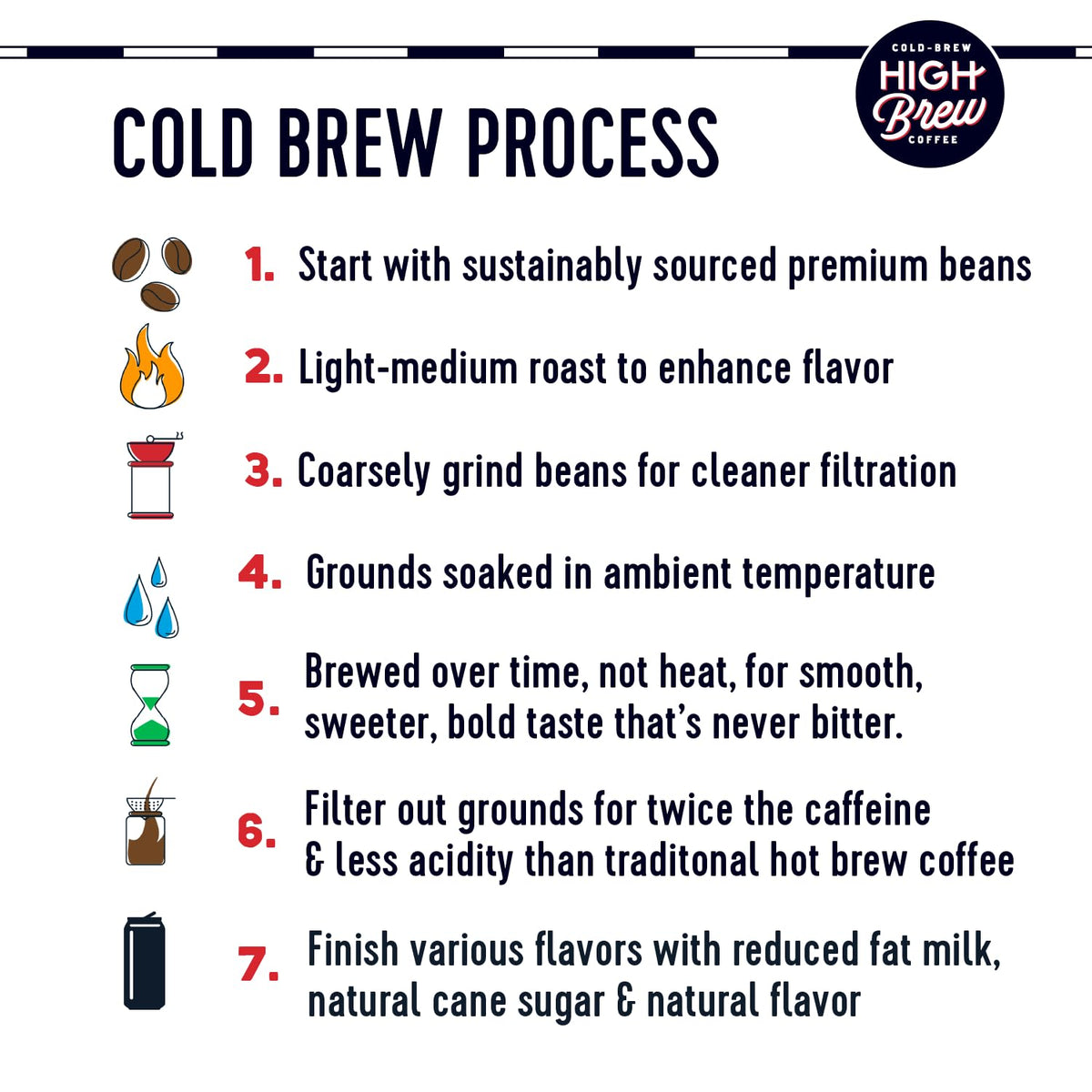 High Brew Triple Shot Vanilla Bean glass with ice showcases ready-to-drink convenience