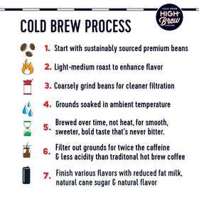 High Brew Triple Shot Vanilla Bean glass with ice showcases ready-to-drink convenience