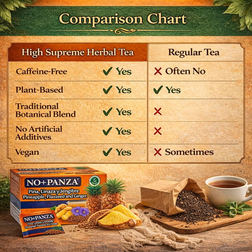 HIGH SUPREME flaxseed infusion hints at a smooth texture in tea.