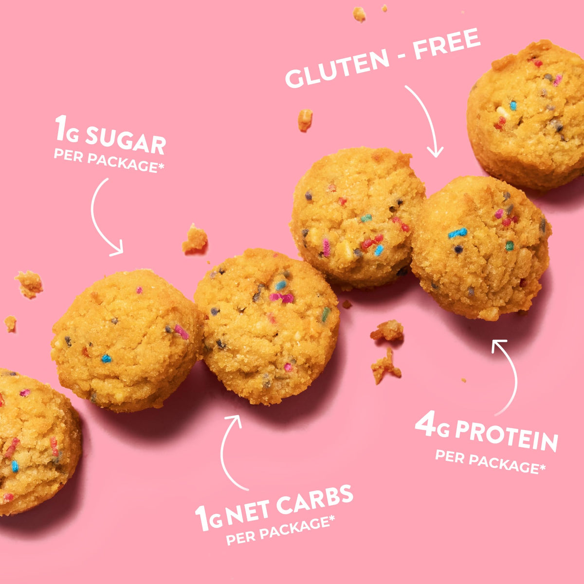 HighKey Birthday Cake Muffins top with sprinkles, celebratory flavor.