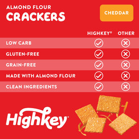 HighKey gluten-free almond crackers assembly, ready for tastings.