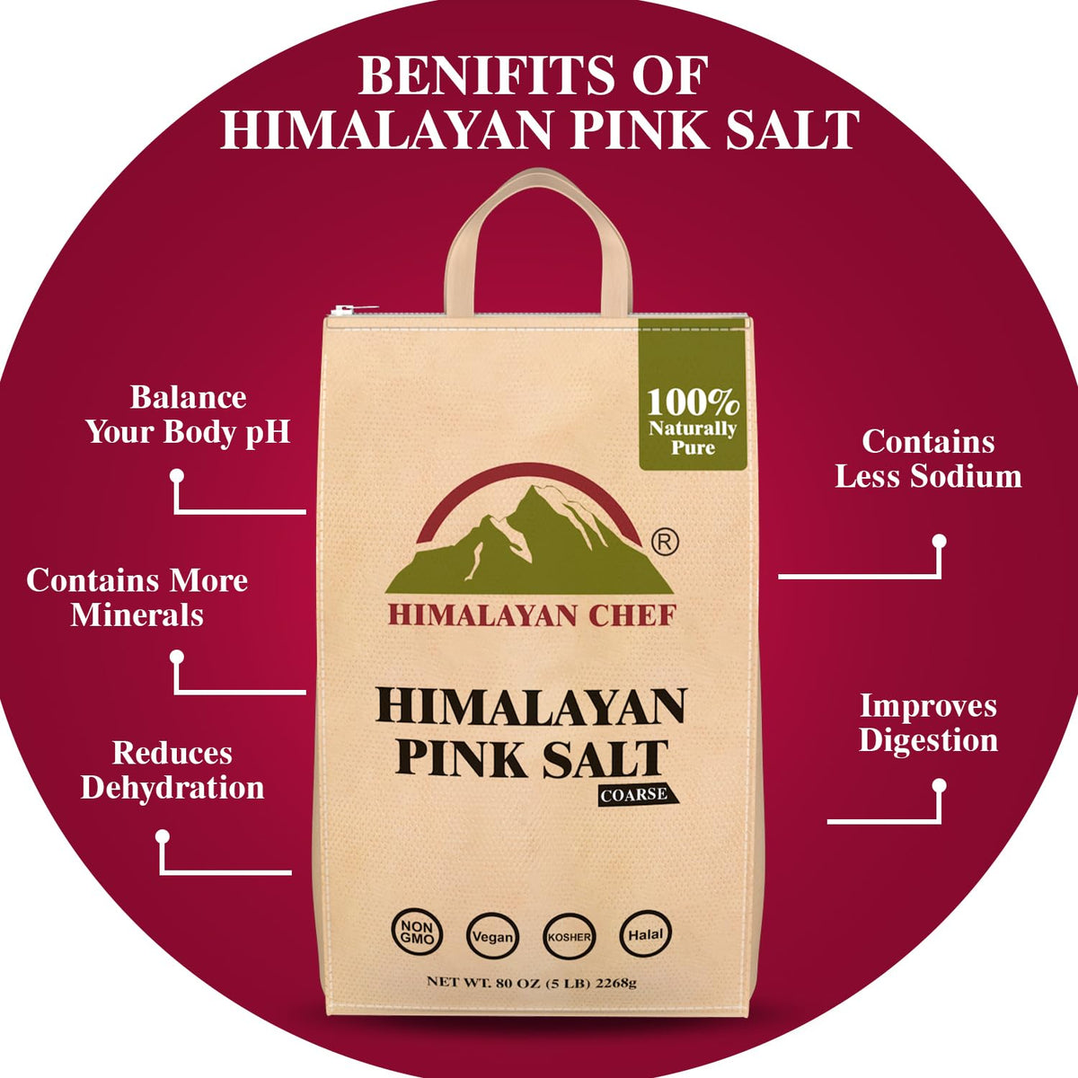 Himalayan Chef packaged bulk bag in a kitchen storage