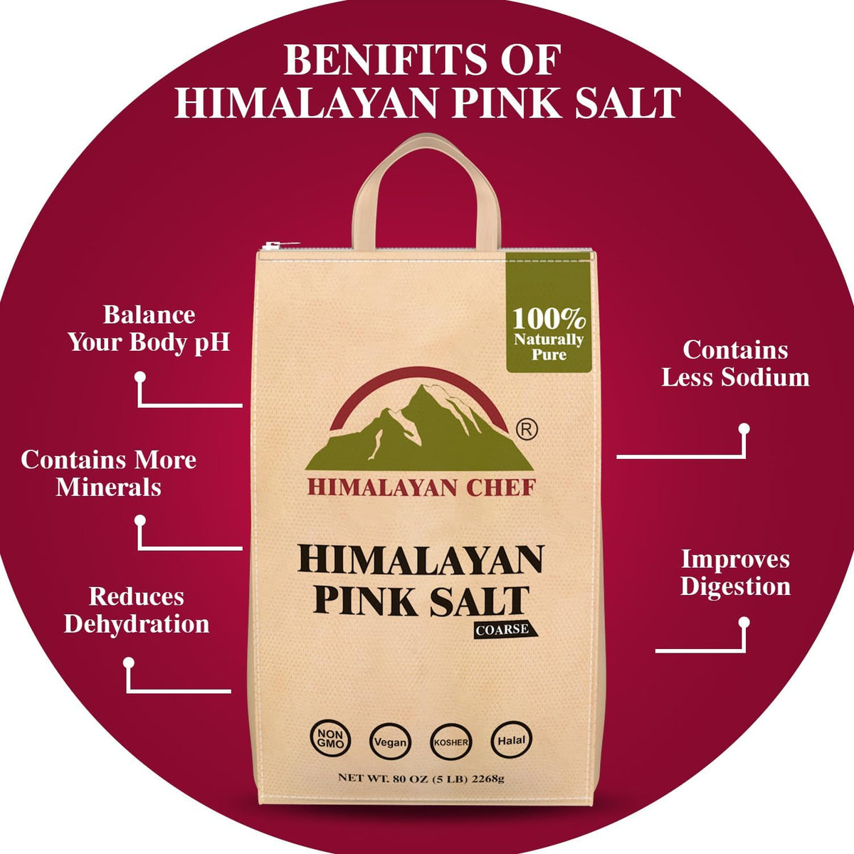Himalayan Chef pink salt packaging in a plastic jar for easy storage.