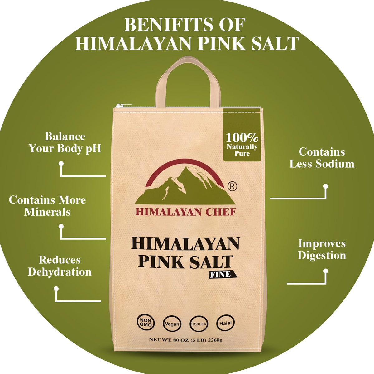 Himalayan Chef Pink Salt seasoning sprinkle highlights precise grains for controlled flavor